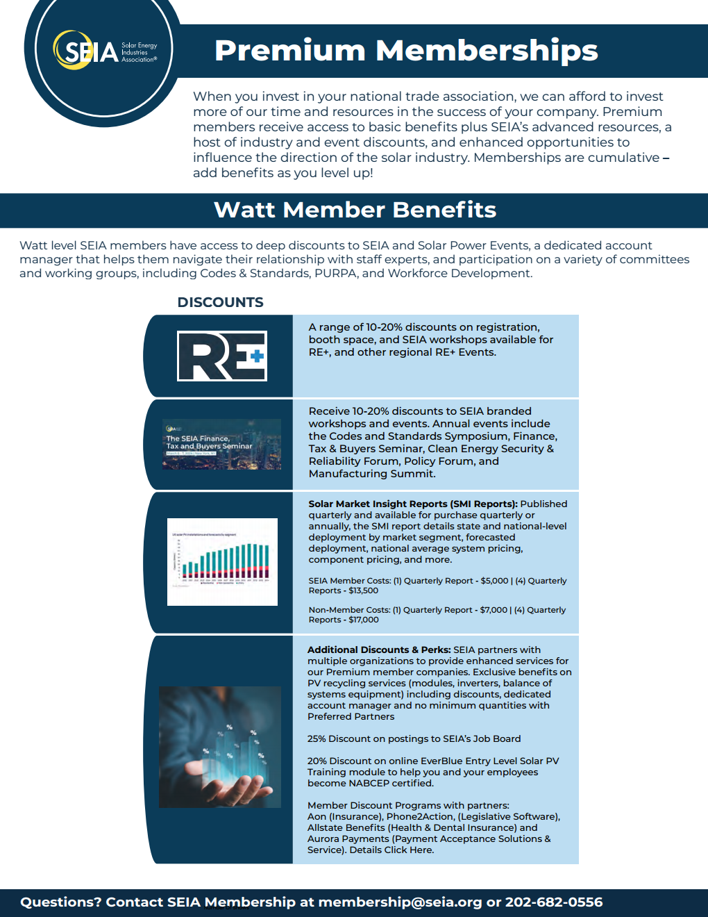 How SEIA Benefits Your Business All Levels - August 2024png_Page4