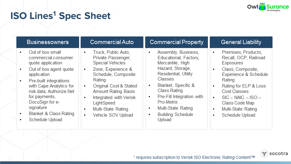 Slide11